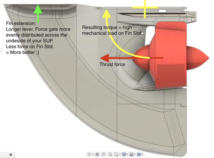 Vây Đẩy Điện Cho Ván Chèo Đứng (SUP) - Image 5