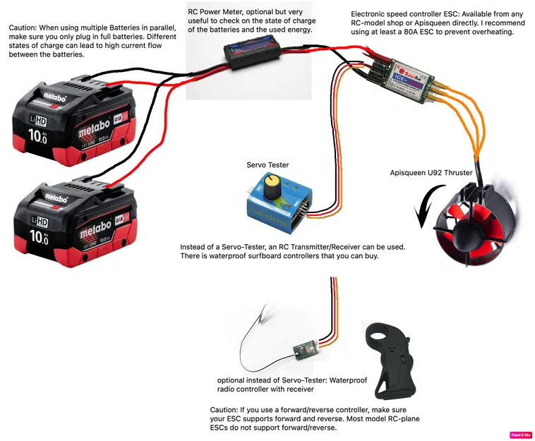 Vây Đẩy Điện Cho Ván Chèo Đứng (SUP) - Image 7