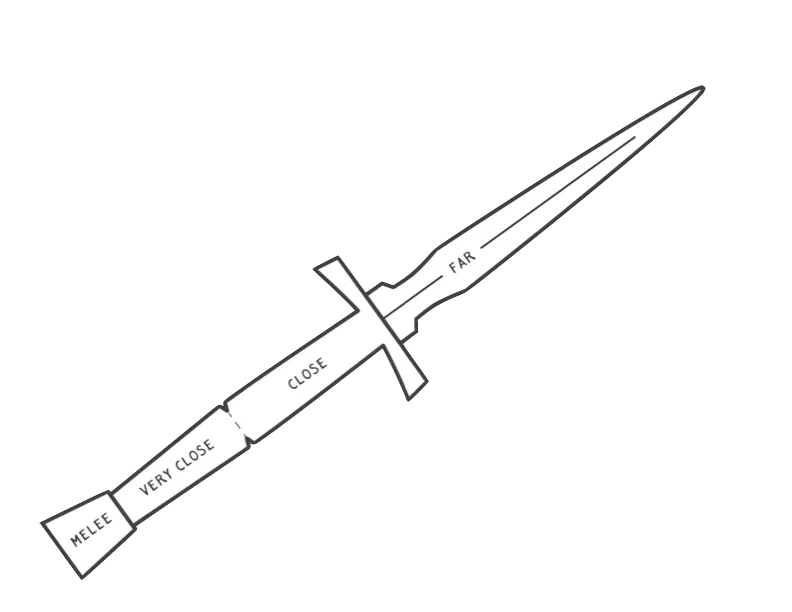 Thước Đo DaggerHeart - Image 1