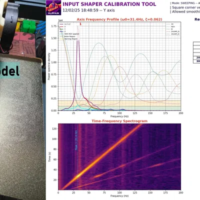 KUSBA / BigTreeTech USB-C ADXL345 Gắn Nam Châm Lên Bed (Nam Châm Neodymium Tròn 10mm)
