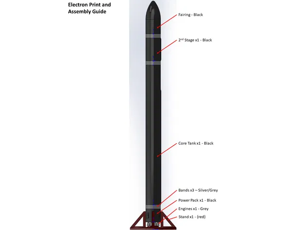 Tên Lửa Electron - Tỷ Lệ 1:100 - Image 2