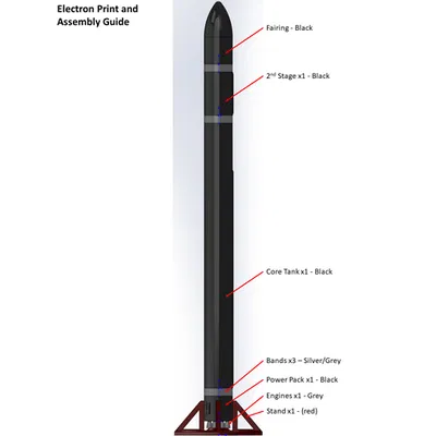 Tên Lửa Electron - Tỷ Lệ 1:100