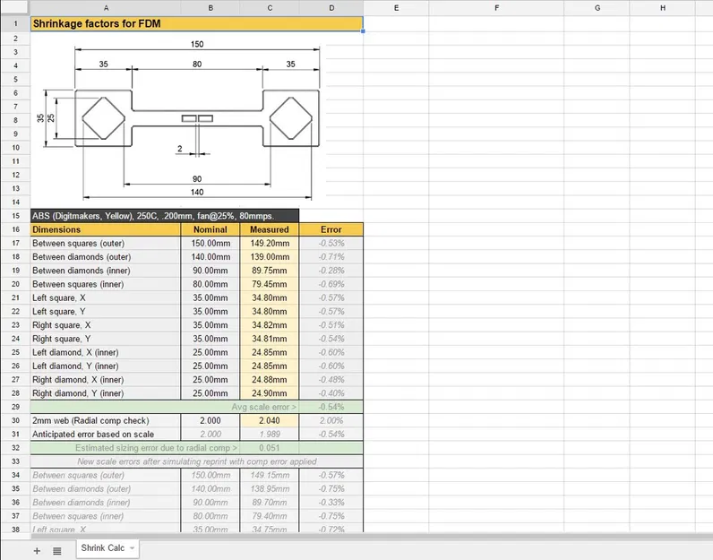 Công Cụ Hiệu Chuẩn Kích Thước - Máy Tính Độ Co Rút v9 (Bởi LuckyPants) - Image 2