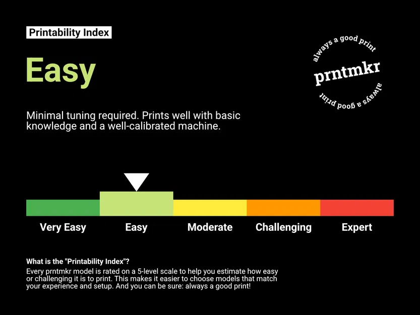 Dụng cụ Mini Bit V2 • Giữ mũi khoan đa năng • Cầm chắc tay - Image 2