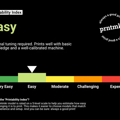 Dụng cụ Mini Bit V2 • Giữ mũi khoan đa năng • Cầm chắc tay