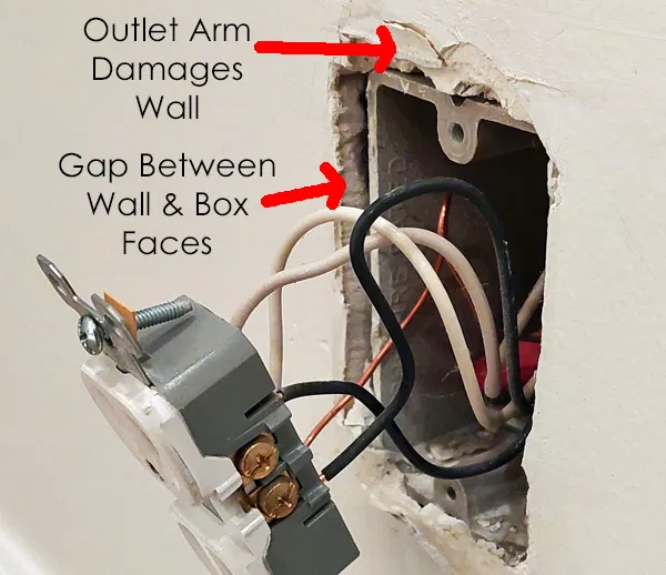 Miếng Đệm/Con Đội Cho Ổ Cắm Điện - Image 2