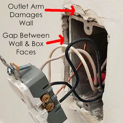 Miếng Đệm/Con Đội Cho Ổ Cắm Điện