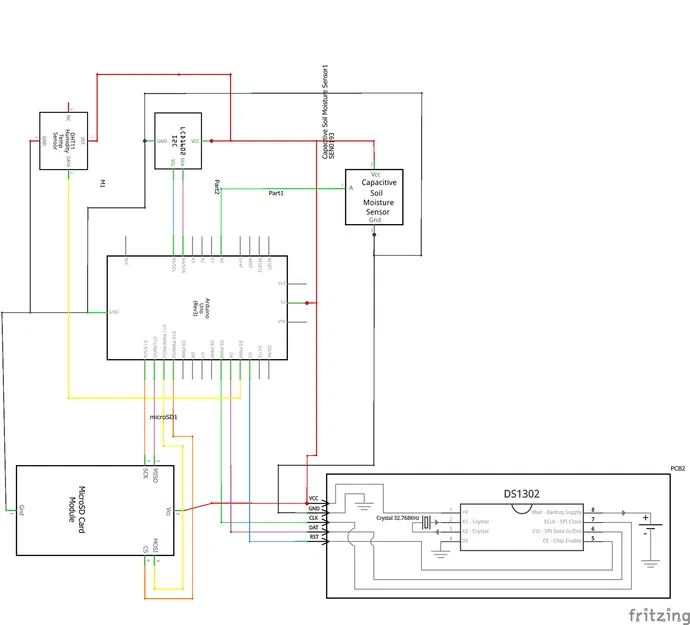 Chậu Cây Thông Minh - Image 4