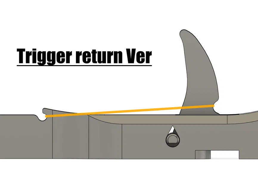 Súng Cao Su - Image 3