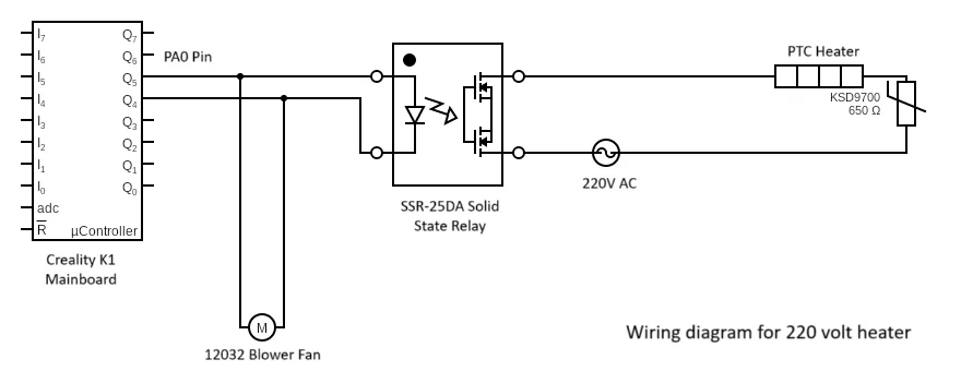 Bộ gia nhiệt buồng cho Creality K1C/K1 - Image 2