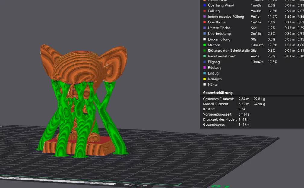 Mô hình 3D Brain - Chuột hoạt hình Animaniacs - Image 2