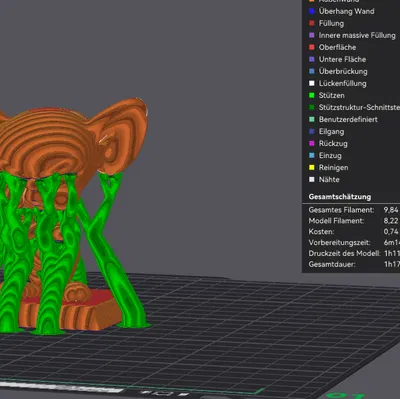 Mô hình 3D Brain - Chuột hoạt hình Animaniacs