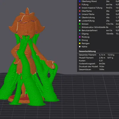 Betty Geröllheimer - Mô Hình 3D Độc Đáo