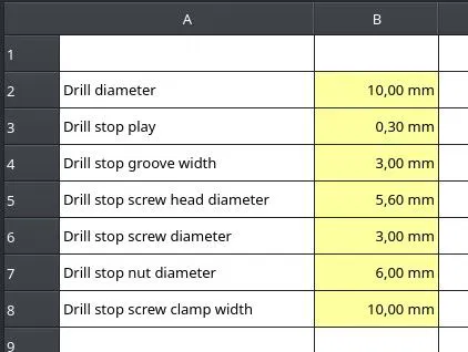 Dụng Cụ Giới Hạn Độ Sâu Mũi Khoan - Image 2