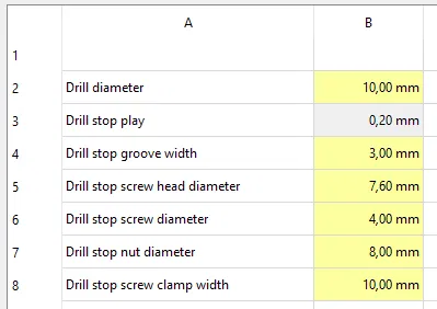 Cục Chặn Độ Sâu Mũi Khoan - Image 3