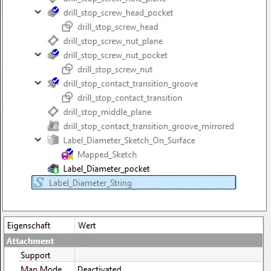 Cục Chặn Độ Sâu Mũi Khoan