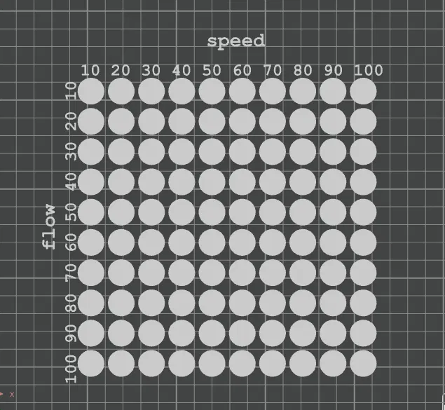Thử nghiệm Ironing cho Centauri Carbon - Image 1