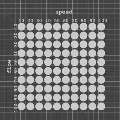 Thử nghiệm Ironing cho Centauri Carbon