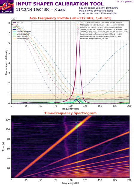 T250 - Máy in 3D Nhanh nhất Thế giới - Image 6