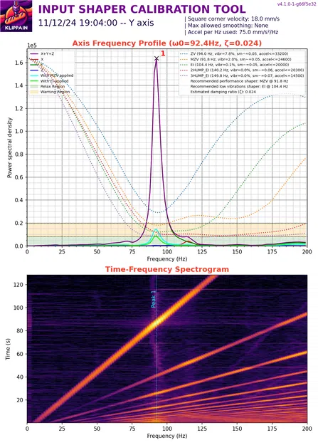 T250 - Máy in 3D Nhanh nhất Thế giới - Image 7