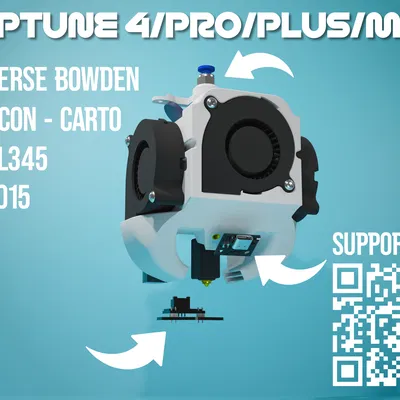 SF 3x5015 Neptune 4 fan mod shroud - Tối ưu hóa, hỗ trợ beacon/cartographer nâng cao