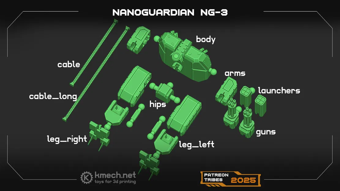 Mô Hình Mech Modular NG3 - Image 3