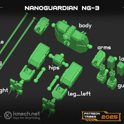 Mô Hình Mech Modular NG3