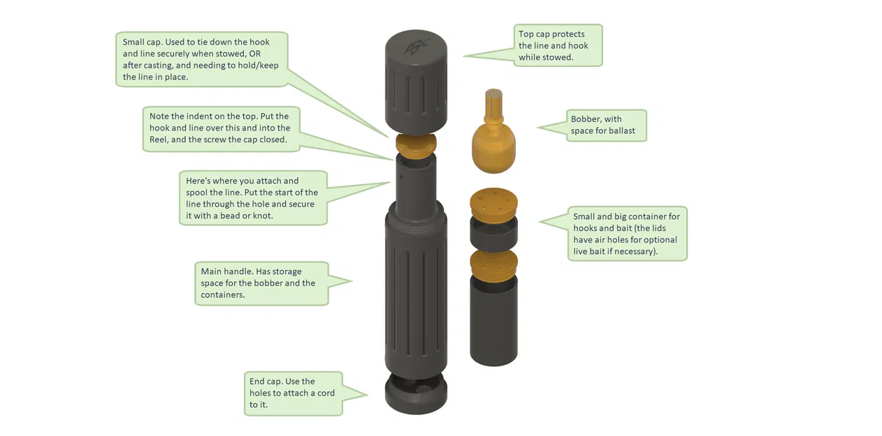 Bộ Cần Câu Cá Hobo - Image 2