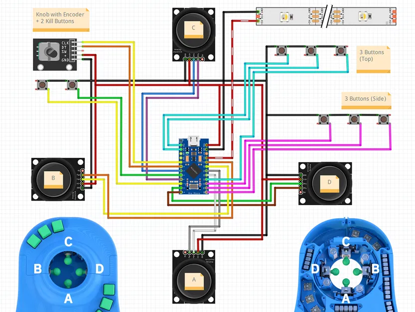 ErgonoMouse [Phiên bản Miễn phí] - Bộ điều khiển 6DOF với Bánh xe, Nút bấm & Phím - Image 15