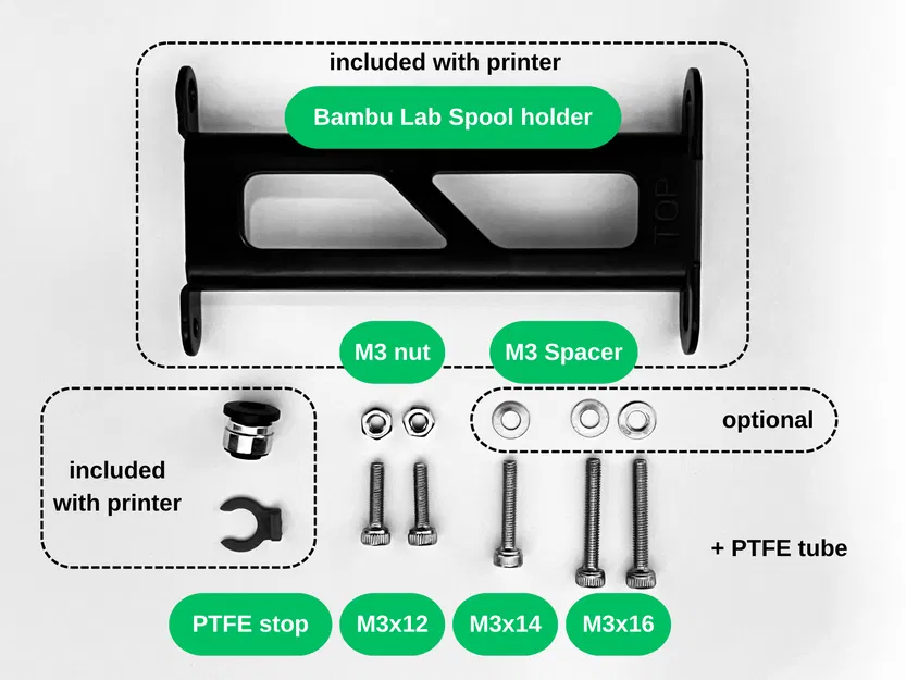Giá đỡ cuộn dây cho Bambu Lab P1S / X1C - Image 2