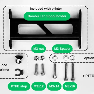 Giá đỡ cuộn dây cho Bambu Lab P1S / X1C