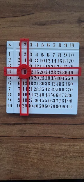 Bảng Cửu Chương - Máy Tính Thủ Công, Không Cần AMS - Image 5