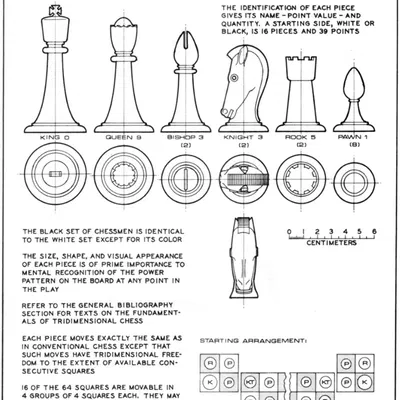 Bộ Cờ Vua Star Trek (Từ Cẩm nang Kỹ thuật Starfleet của Franz Joseph)