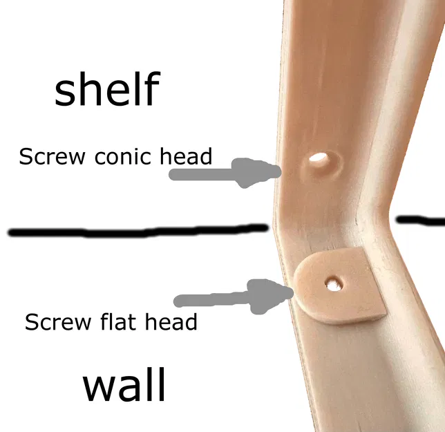 Giá đỡ tường cho kệ gỗ - Image 2