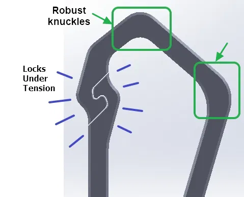 Móc Carabiner - Image 6