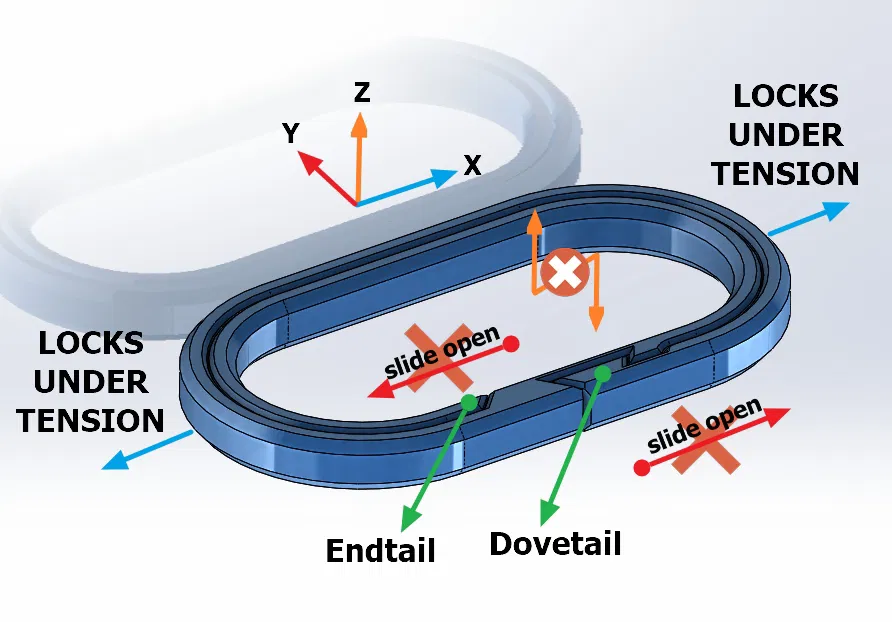 Vòng Chìa Khóa Tách Mạnh #0105 - Đáp Ứng Nhu Cầu Sử Dụng Hàng Ngày! - Image 3