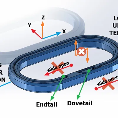 Vòng Chìa Khóa Tách Mạnh #0105 - Đáp Ứng Nhu Cầu Sử Dụng Hàng Ngày!