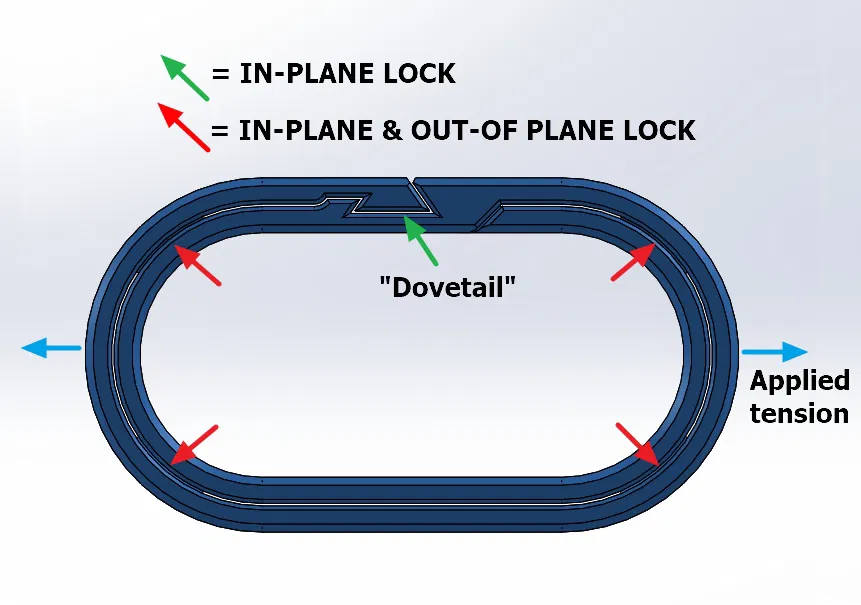Vòng Chìa Khóa Tách Mạnh #0105 - Đáp Ứng Nhu Cầu Sử Dụng Hàng Ngày! - Image 6