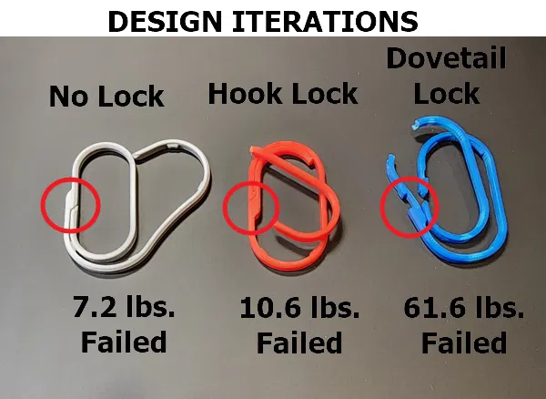 Vòng Chìa Khóa Tách Mạnh #0105 - Đáp Ứng Nhu Cầu Sử Dụng Hàng Ngày! - Image 9