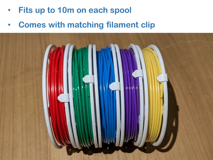 Lõi nhỏ cho 10m filament - Image 3