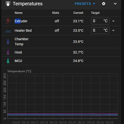 Vách ngăn nhiệt Infimech TX Intake
