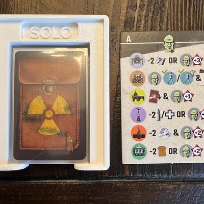 Bộ Insert / Khay Đựng Đồ Resurgence