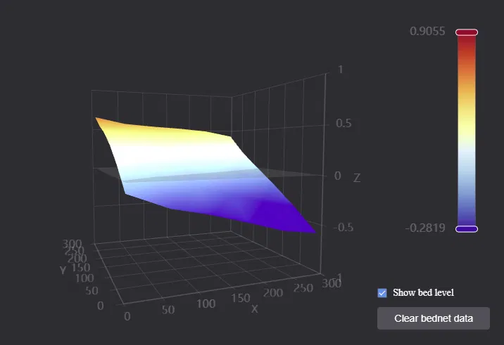 Creality K1 Max: Bánh Xe Điều Chỉnh Mặt Bàn Lớn - Image 2