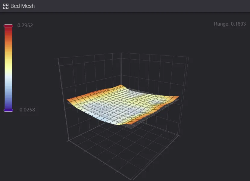 Creality K1 Max: Bánh Xe Điều Chỉnh Mặt Bàn Lớn - Image 3
