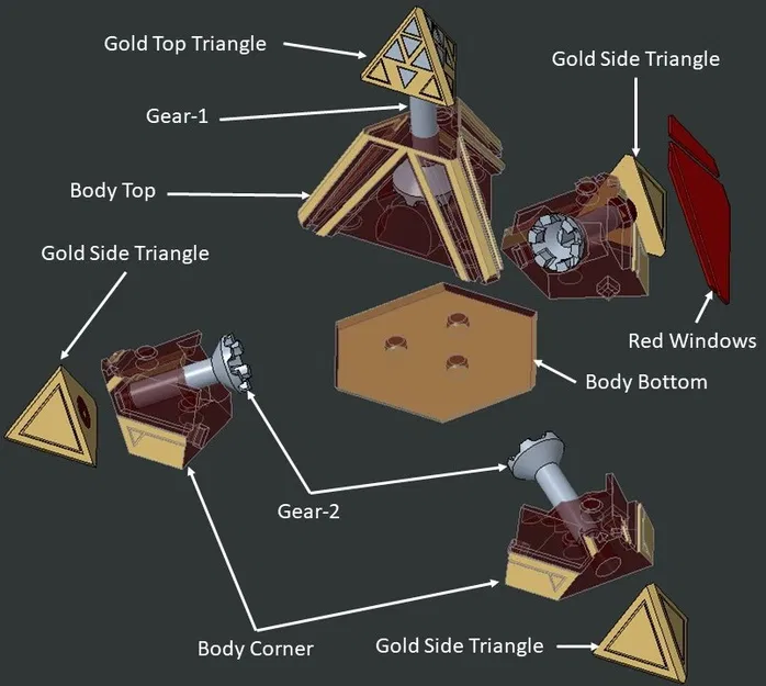 Mô hình Geared Sith Holocron In 3D - Image 3