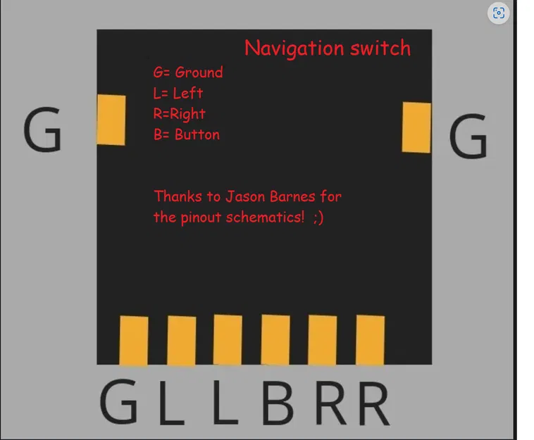 Meshtastic Gendemik CHUNKY "MAXIMUS" HeltecV3 Remix - Image 33
