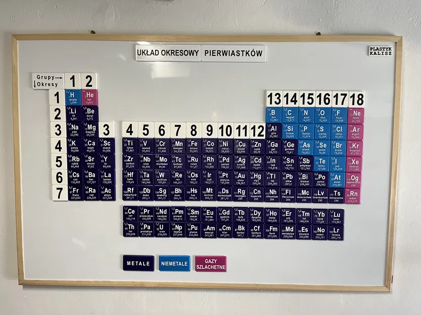 Bảng Tuần Hoàn Các Nguyên Tố - Tiếng Ba Lan (PL) - Image 2