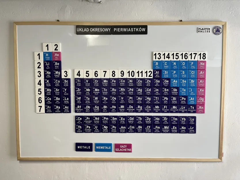 Bảng Tuần Hoàn Các Nguyên Tố - Tiếng Ba Lan (PL) - Image 3