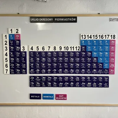 Bảng Tuần Hoàn Các Nguyên Tố - Tiếng Ba Lan (PL)