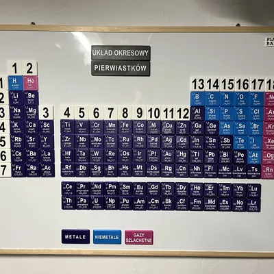 Bảng Tuần Hoàn Các Nguyên Tố - Tiếng Ba Lan (PL)